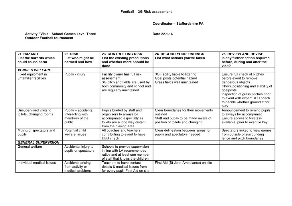 Risk Assessment Form Form EV2