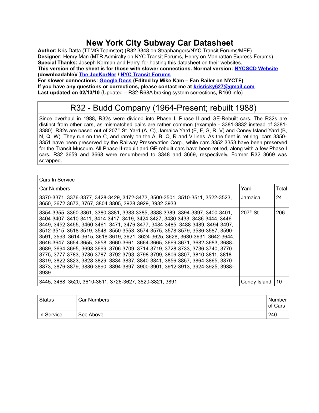 New York City Subway Car Datasheet