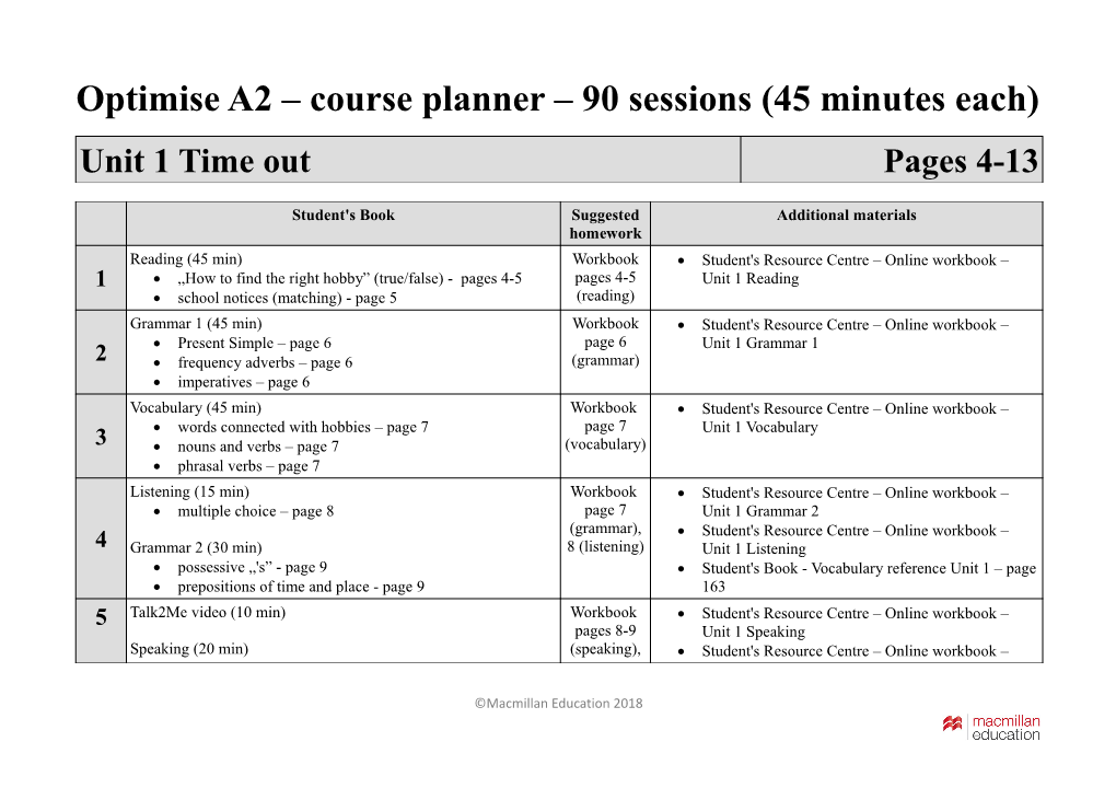 Optimise A2 Course Planner 90 Sessions (45 Minutes Each)