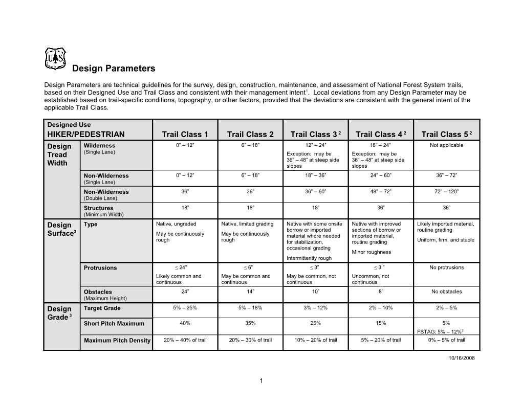 USFS Trail Design Parameters