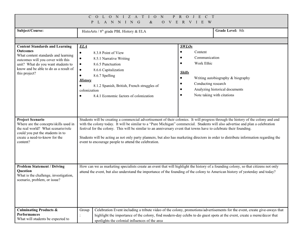 PROJECT OVERVIEW Page 1