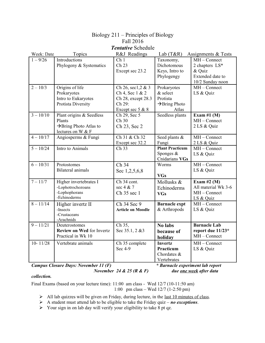Week: Date Topics R&J Readings Lab (T&R)Assignments & Tests