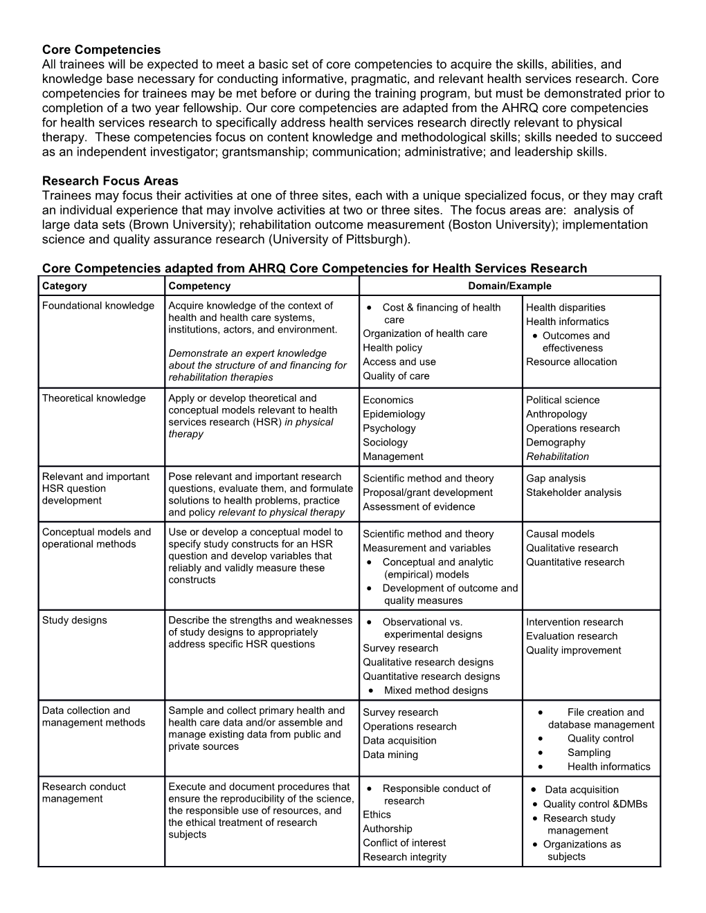 Core Competencies