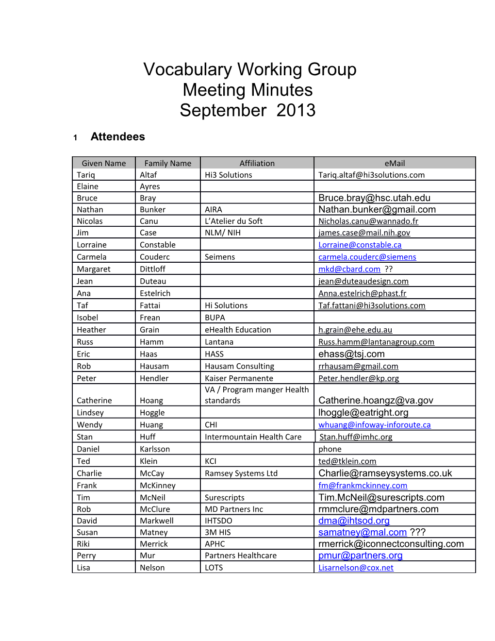 Control/Query Meeting Minutes (Heading 1) s1