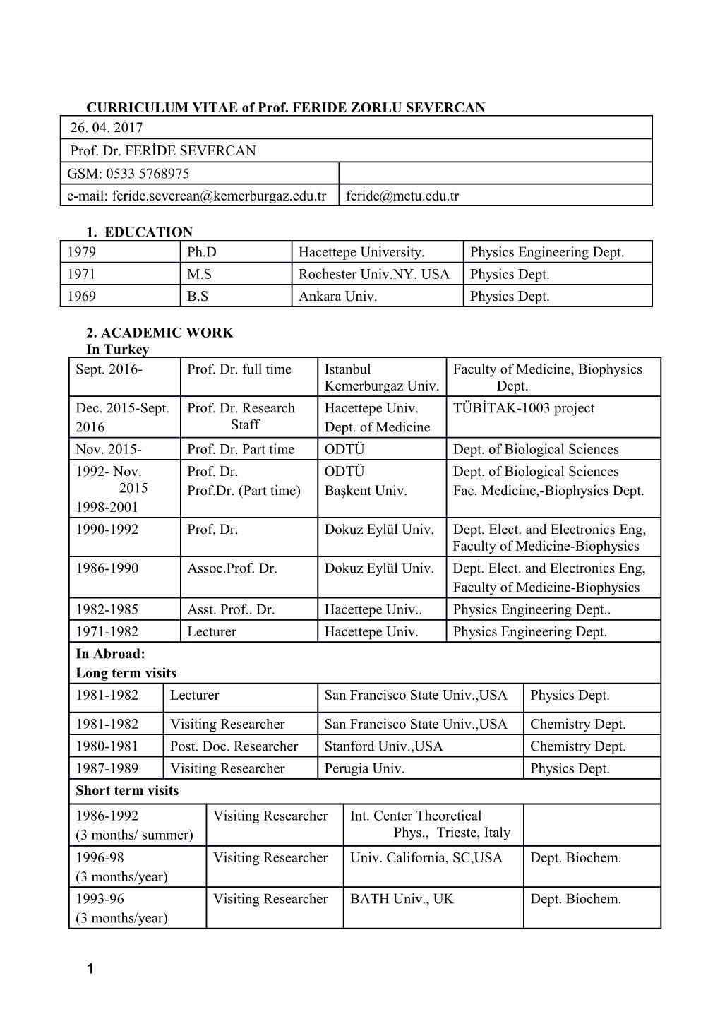 CURRICULUM VITAE of Prof. FERIDE ZORLU SEVERCAN