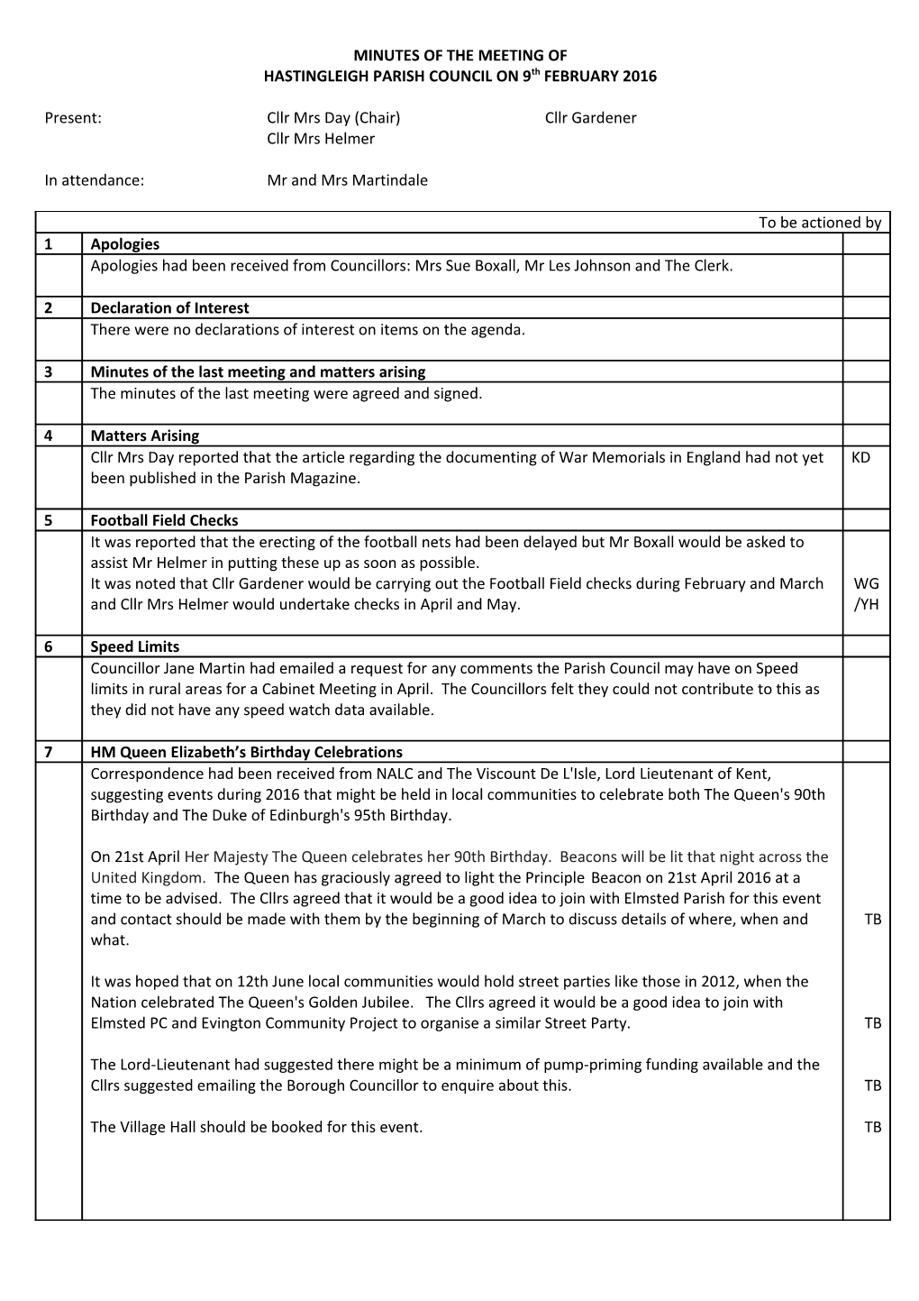 Minutes of the Hastingleigh Parish Council