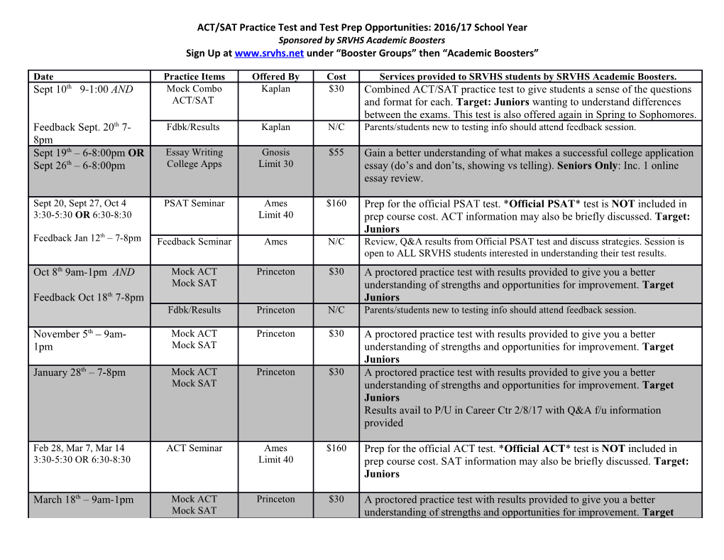 ACT/SAT Practice Test and Test Prep Opportunities: 2016/17 School Year