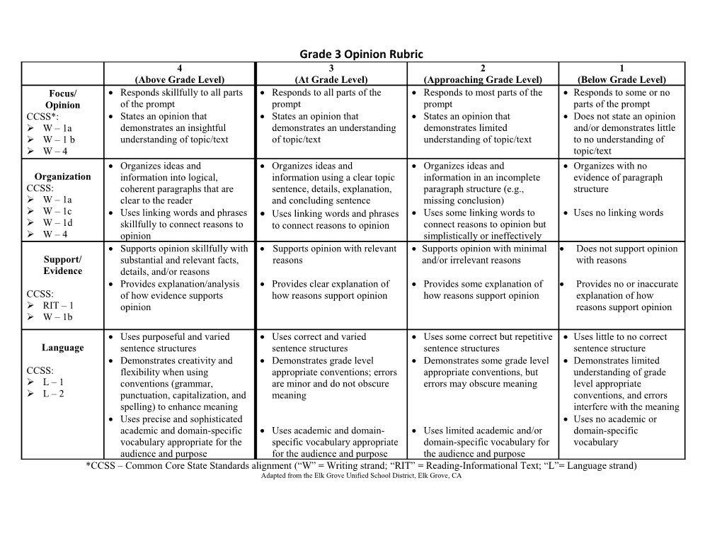 EGUSD Response to Literature Rubric, Grade _____ s1