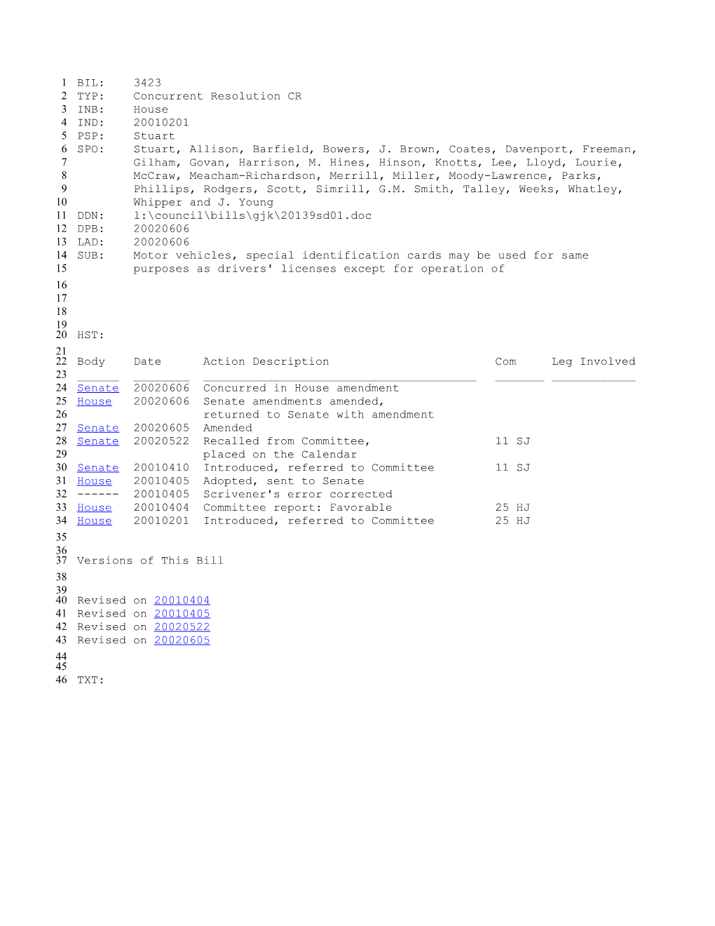 2001-2002 Bill 3423: Motor Vehicles, Special Identification Cards May Be Used for Same