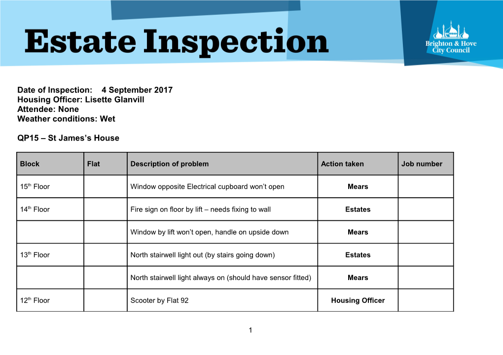 Estate Inspection Report