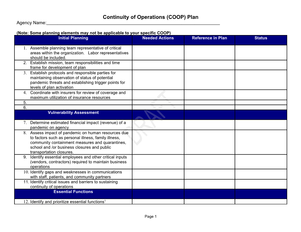 Continuity of Operations Plan Plan Review Checklist