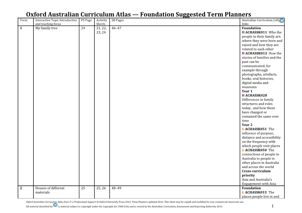Oxford Australian Curriculum Atlas Foundation Suggested Term Planners