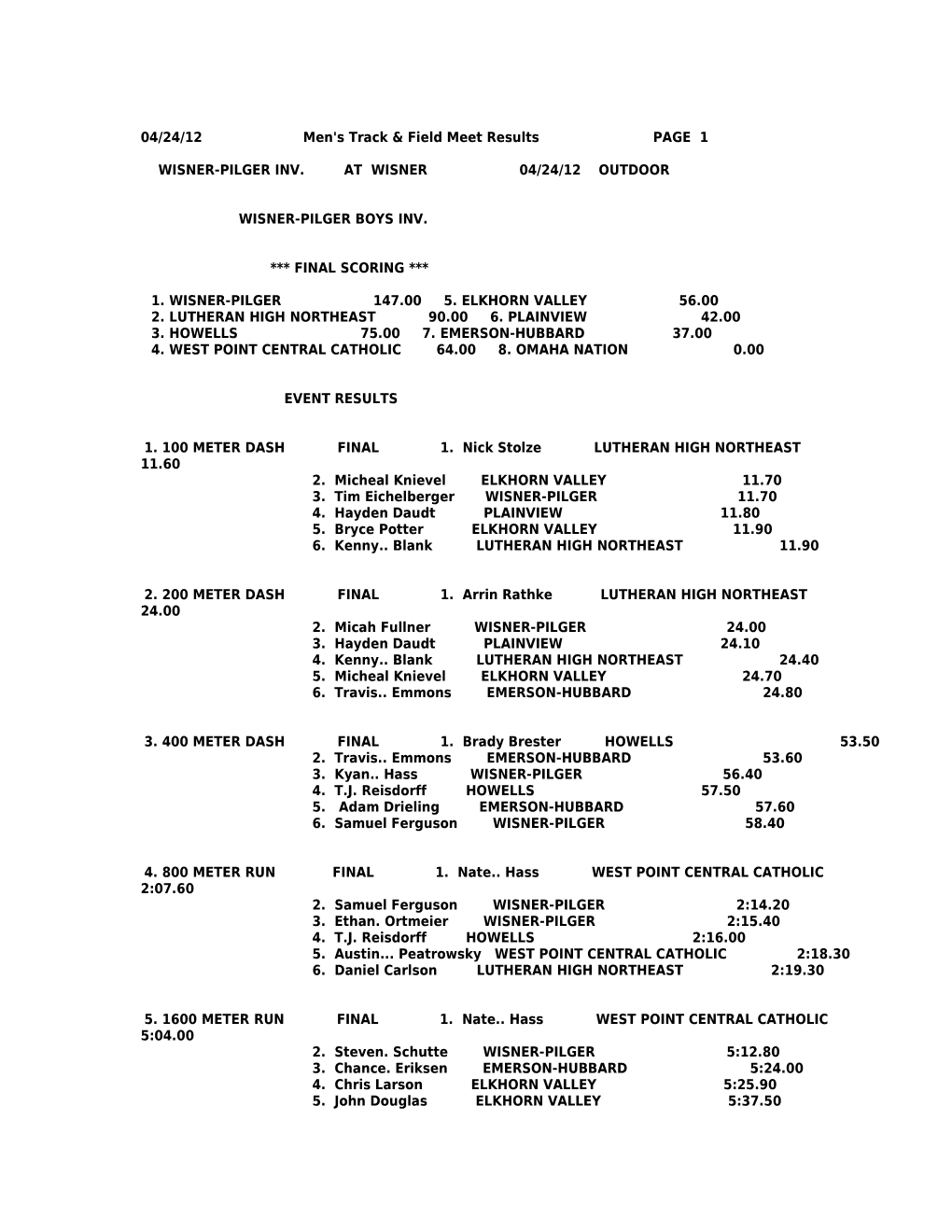 04/24/12 Men's Track & Field Meet Results PAGE 1