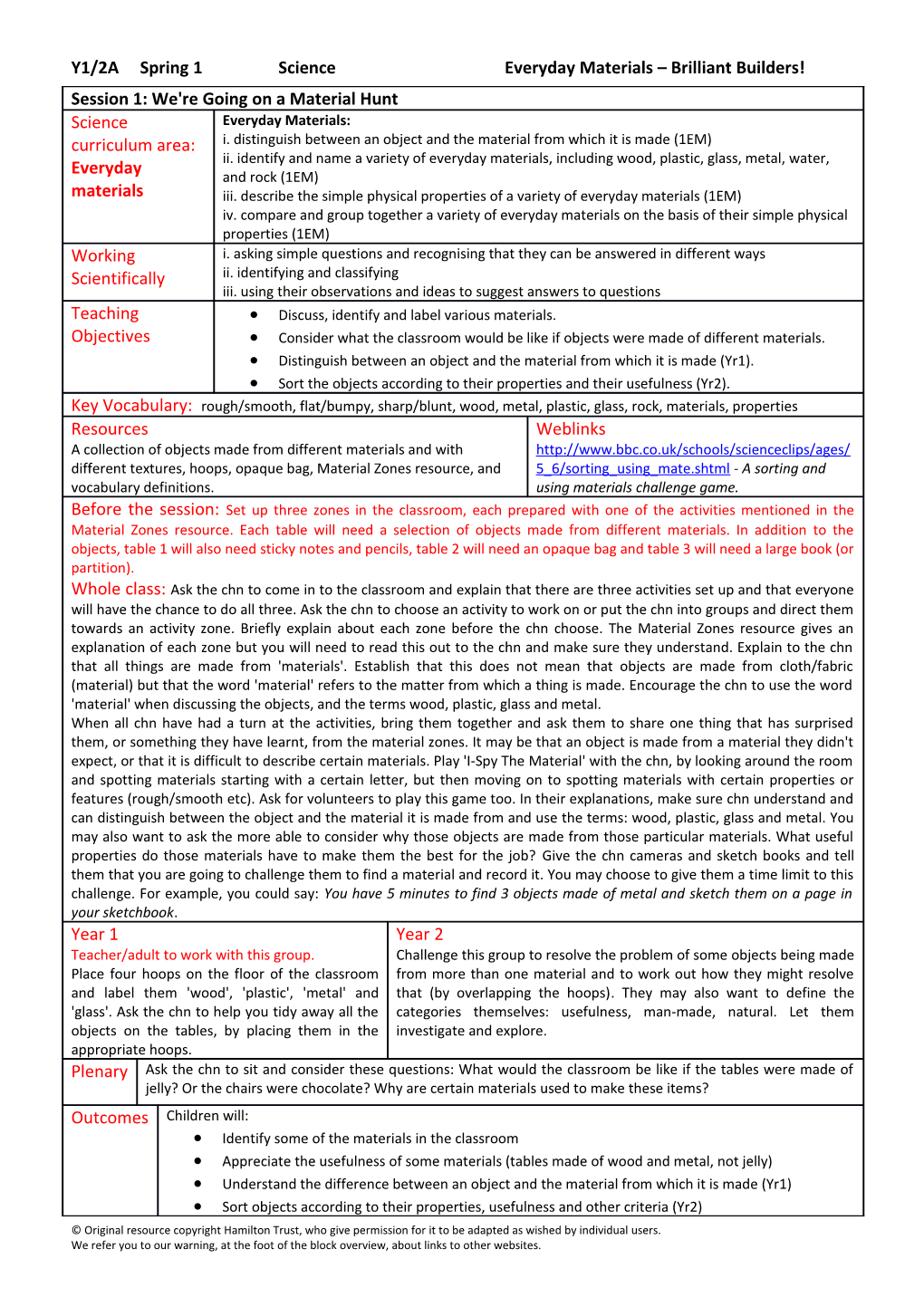 Session 1: Session Title s10