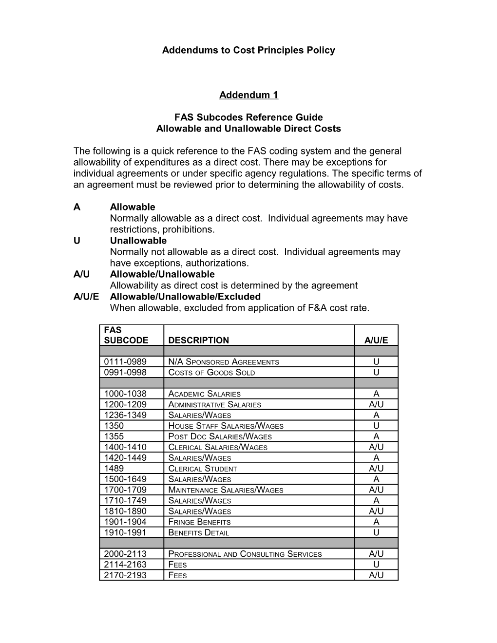 Addendums to Cost Principles Policy