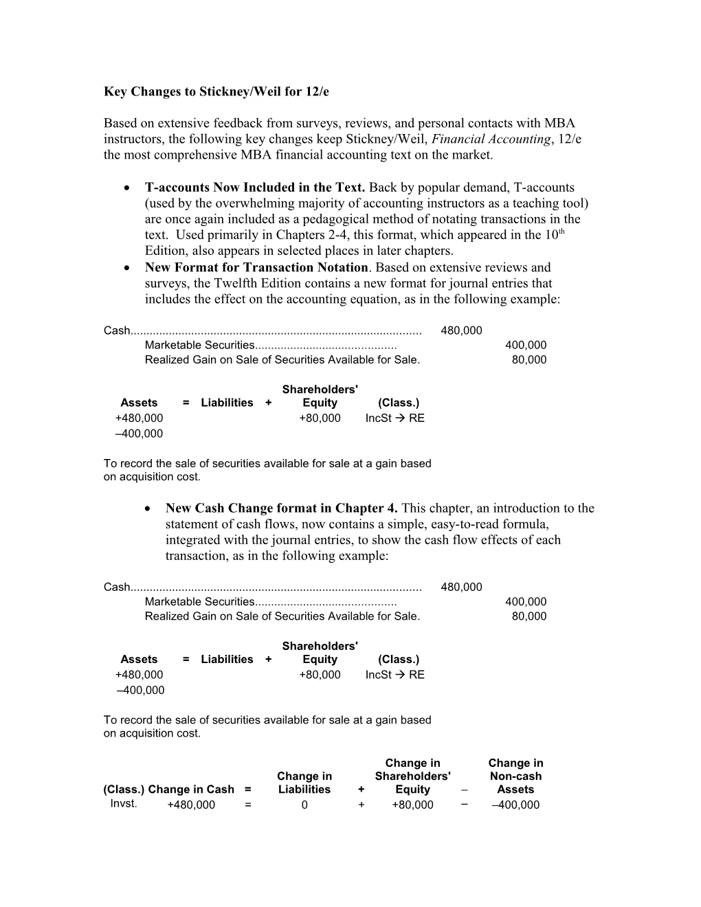 Changes to Stickney/Weil 12/E