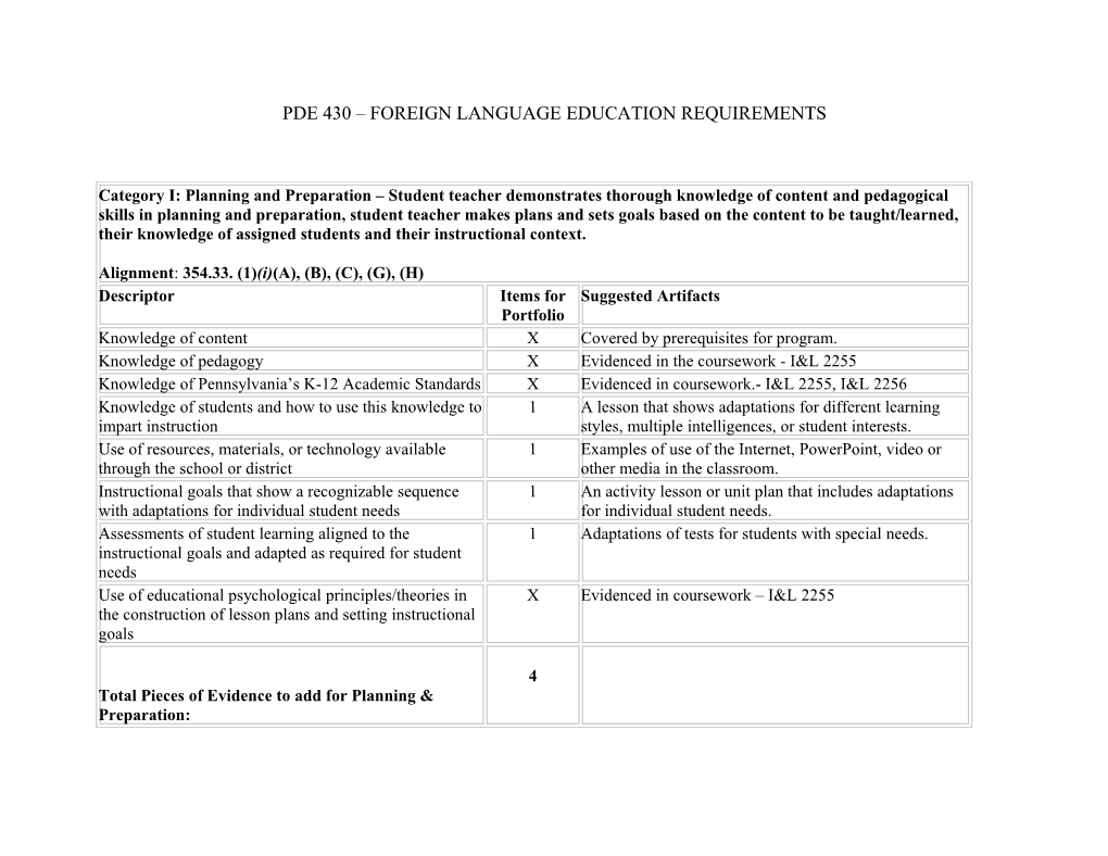 Pde 430 Foreign Language Education Requirements