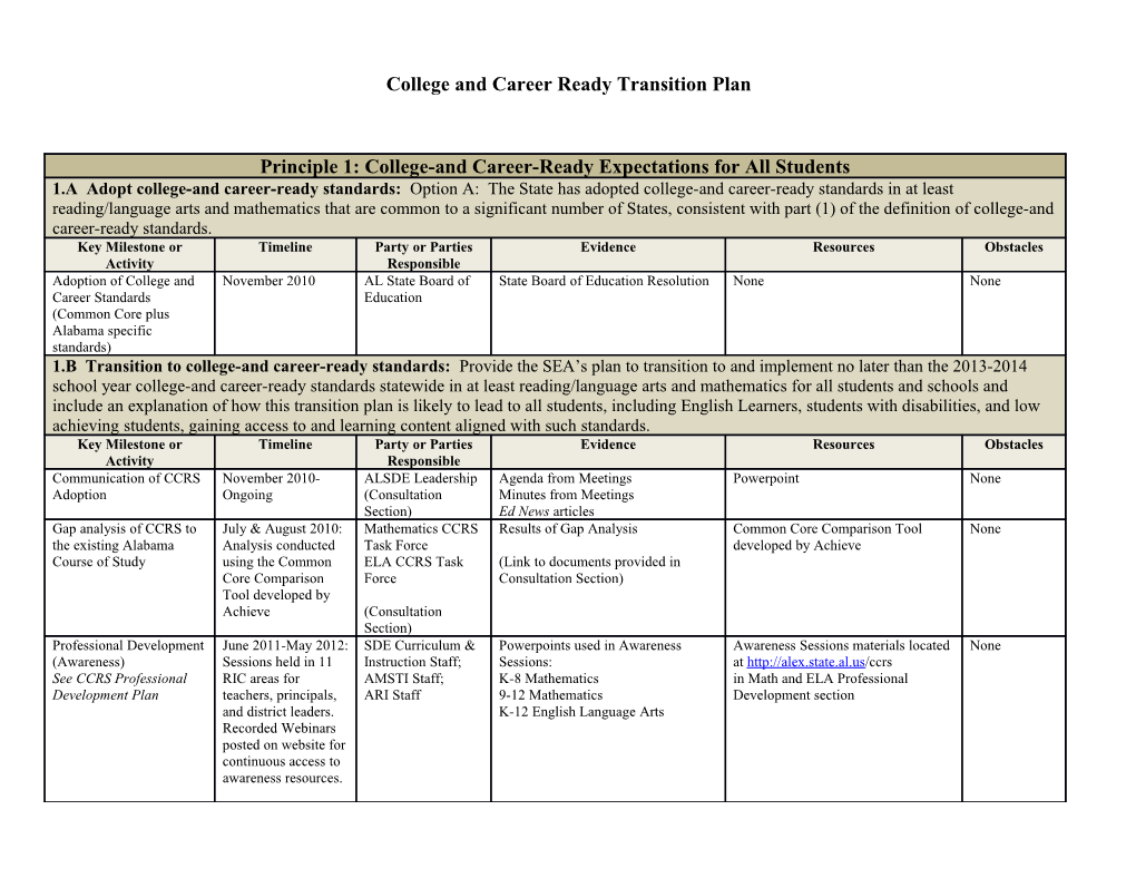 College and Career Ready Transition Plan