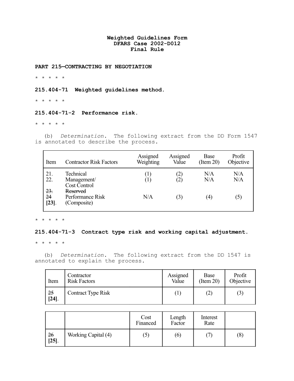 Weighted Guidelines Form