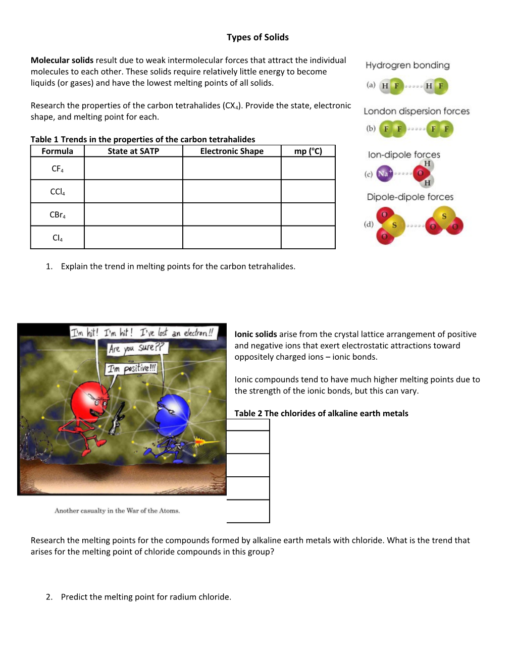 Types of Solids