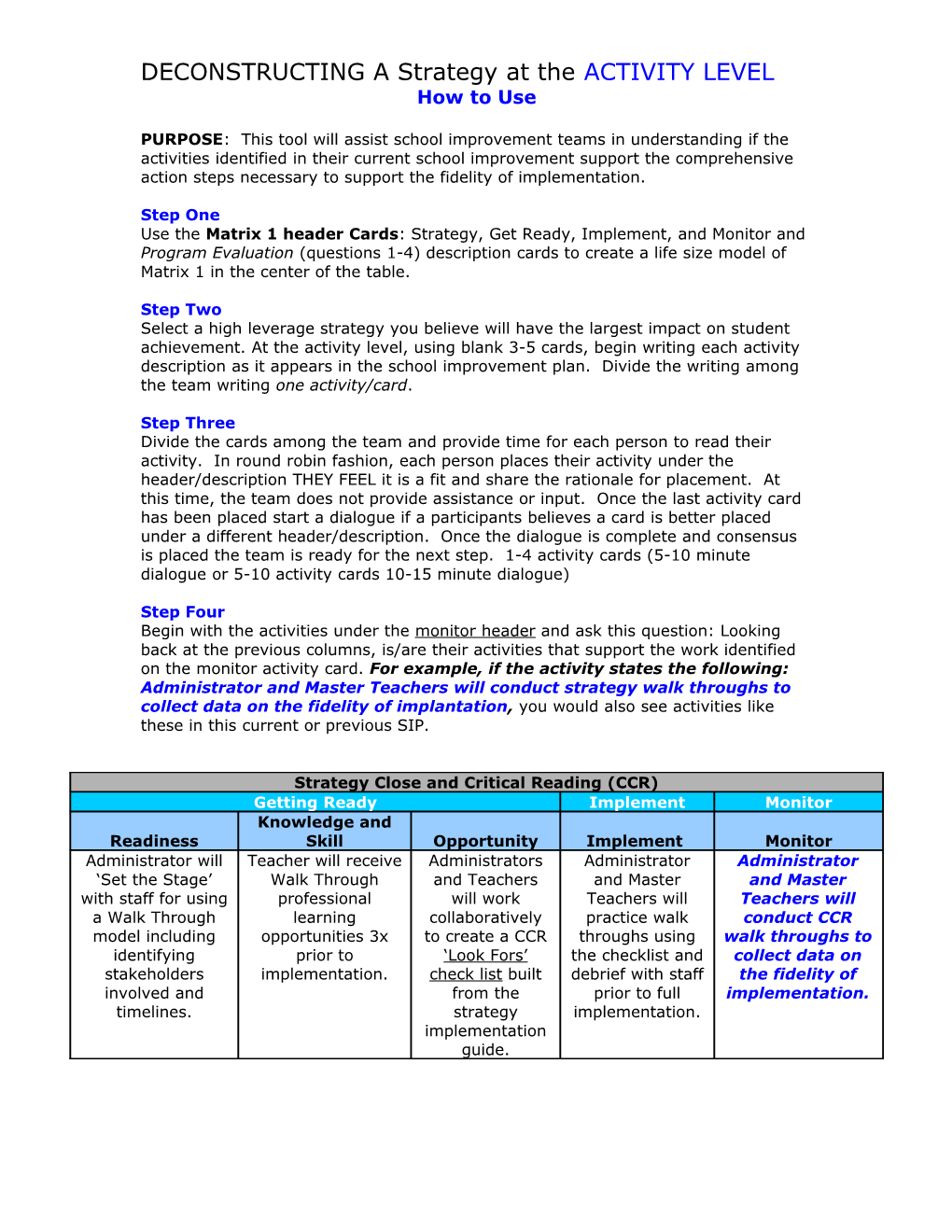 Purpose: This Tool Will Assist School Improvement Teams in Understanding If the Activities