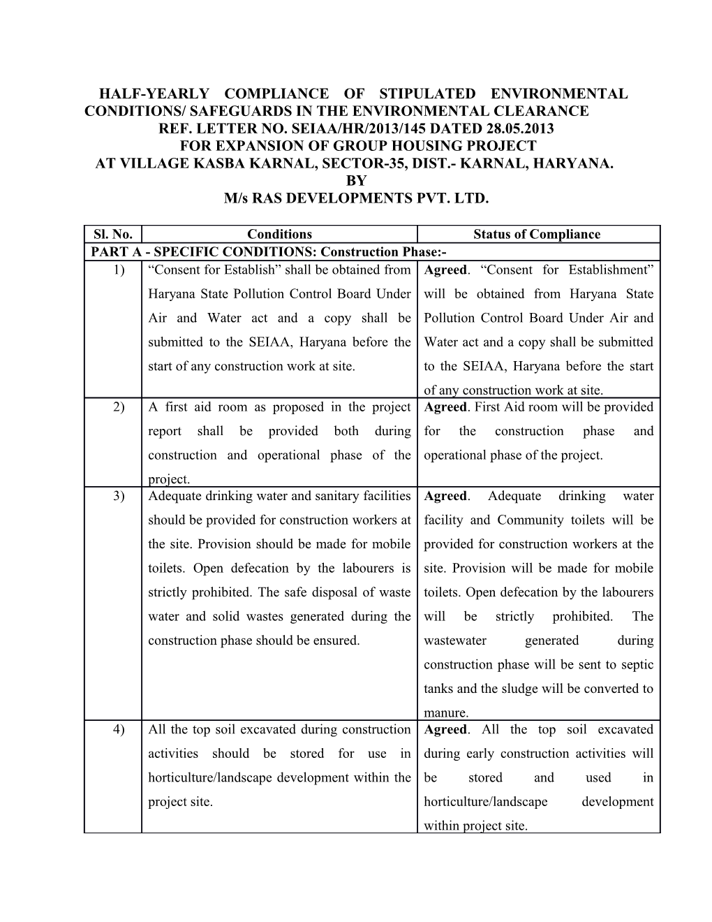 Ref. Letter No.Seiaa/Hr/2013/145 Dated 28.05.2013