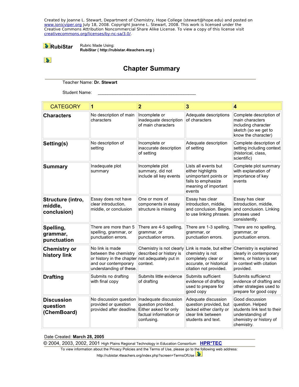 Your Rubric - Print View