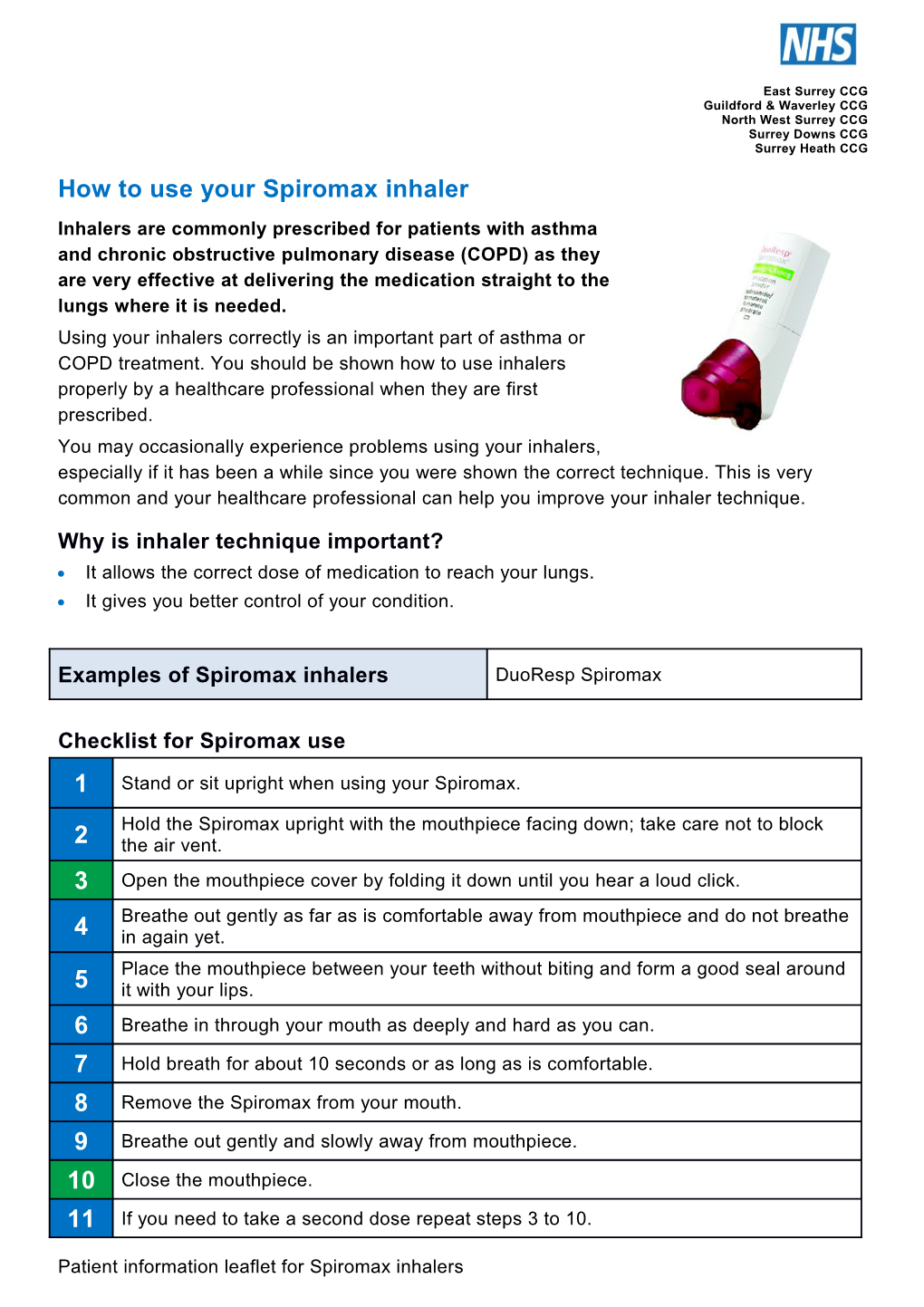 How to Use Your Spiromax Inhaler
