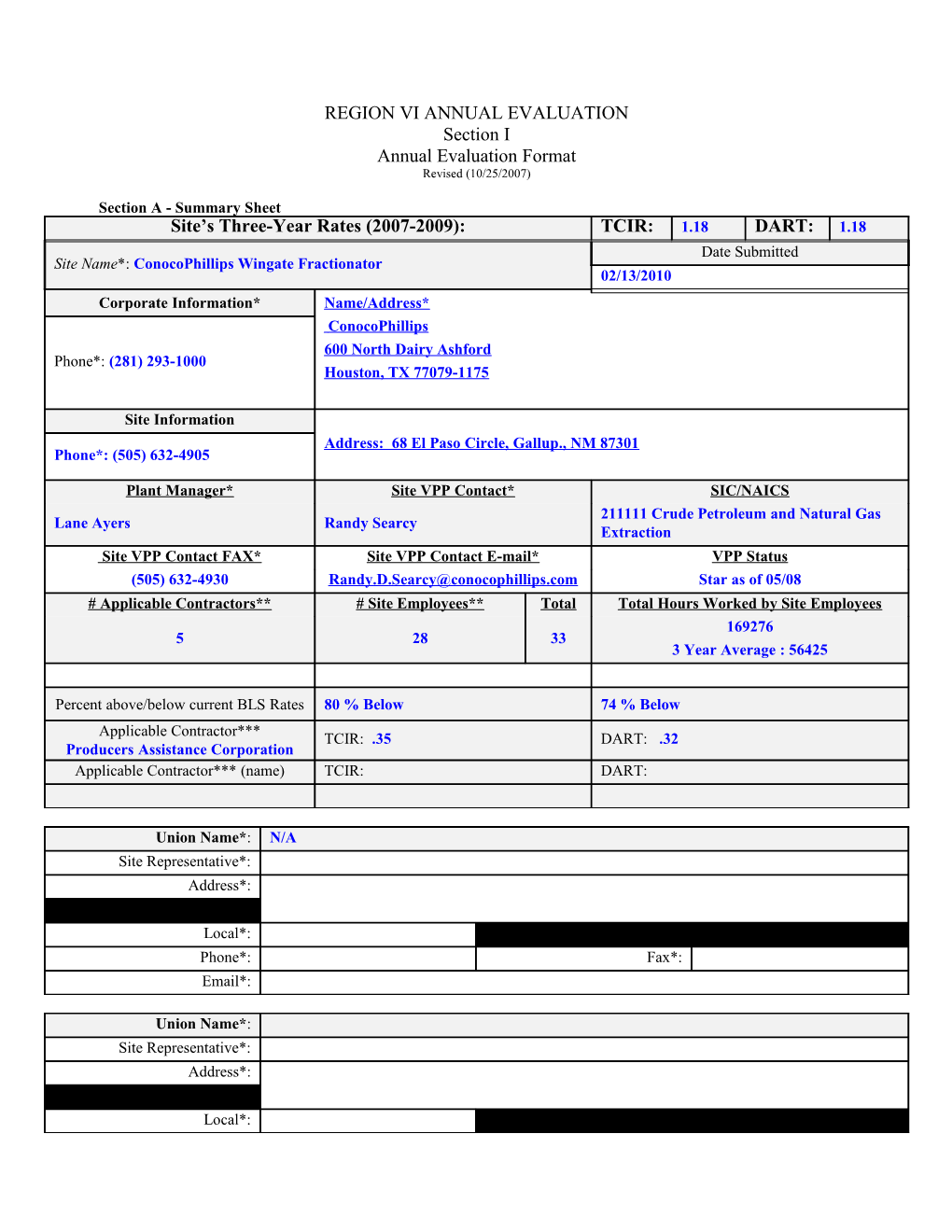 Annual Evaluation of Site Safety and Health Program