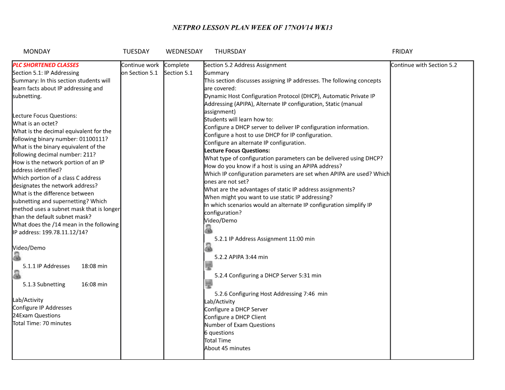 Netpro Lesson Plan Week of 17Nov14 Wk13