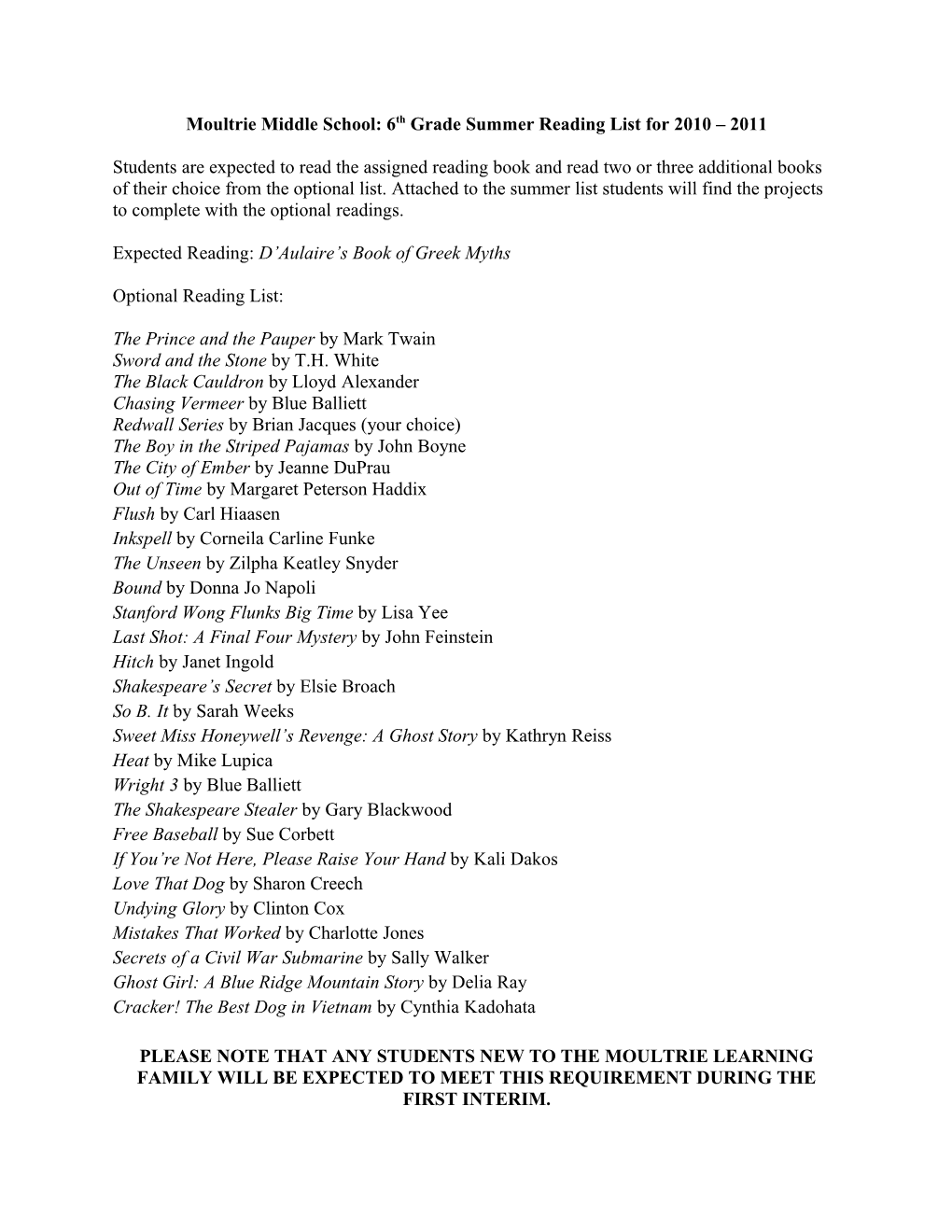 Moultrie Middle School: 6Th Grade Summer Reading List for 2010 2011