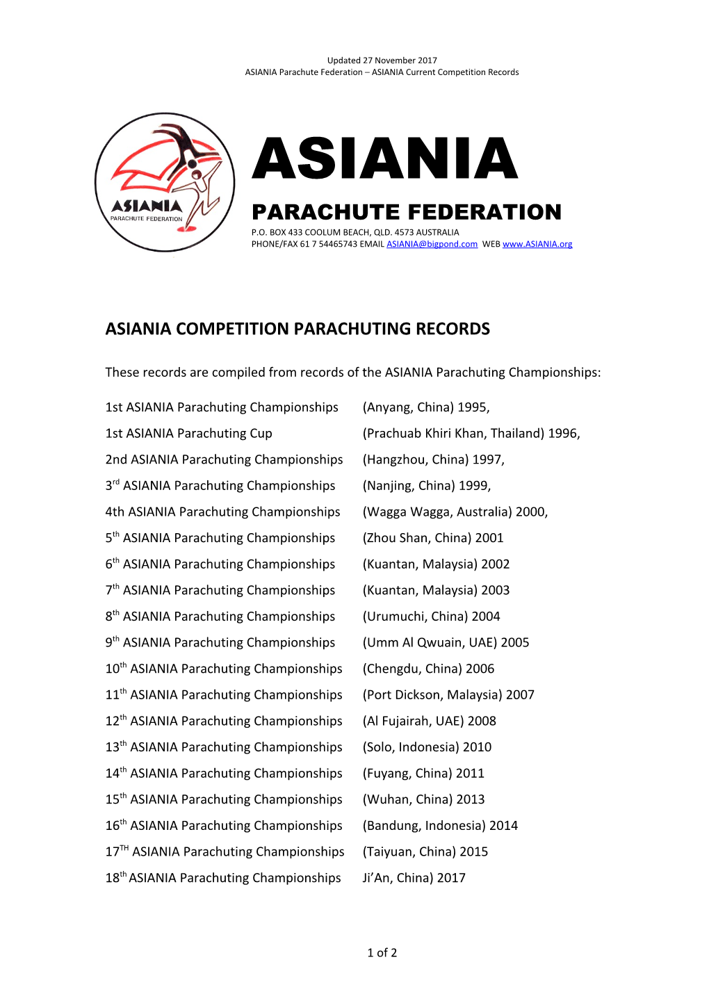 ASIANIA Parachute Federation ASIANIA Current Competition Records