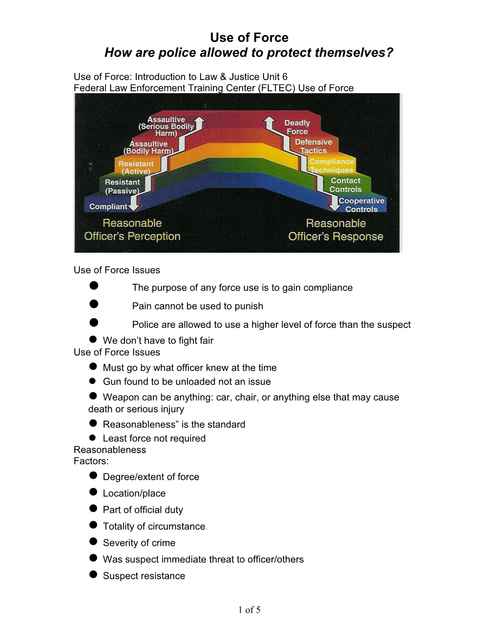 Definitions of Crime