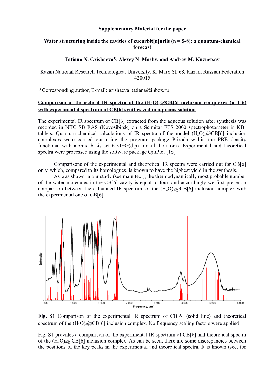 Supplementary Material for the Paper