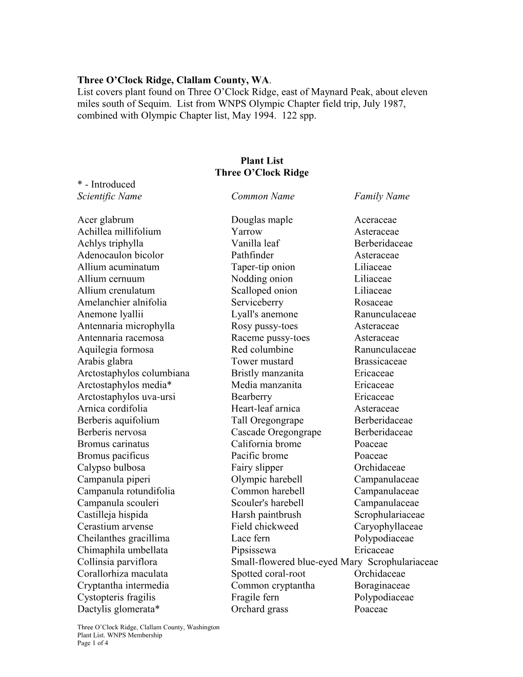 Vascular Plant List s10