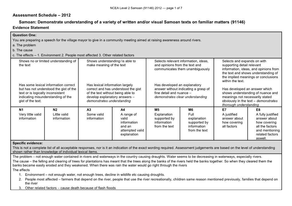NCEA Level 2 Samoan (91146) 2012 Assessment Schedule