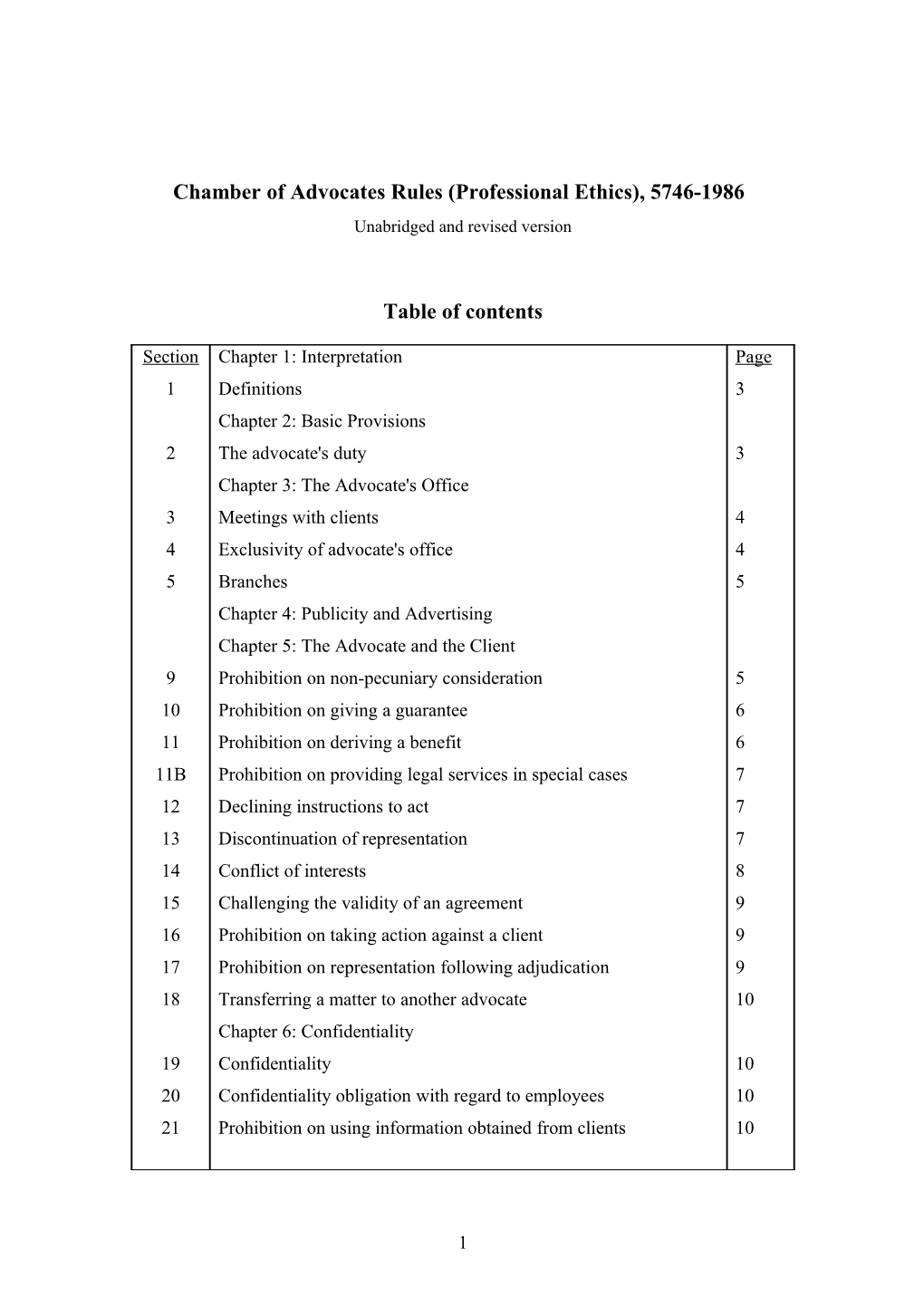 Chamber of Advocates Rules (Professional Ethics), 5746-1986