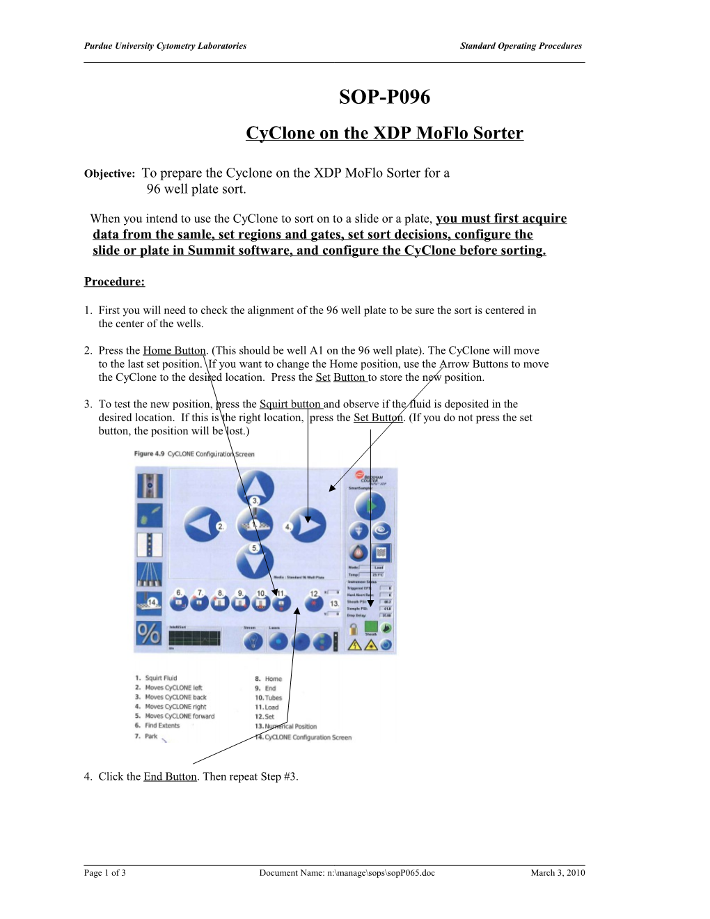 Standard Operating Procedures s6