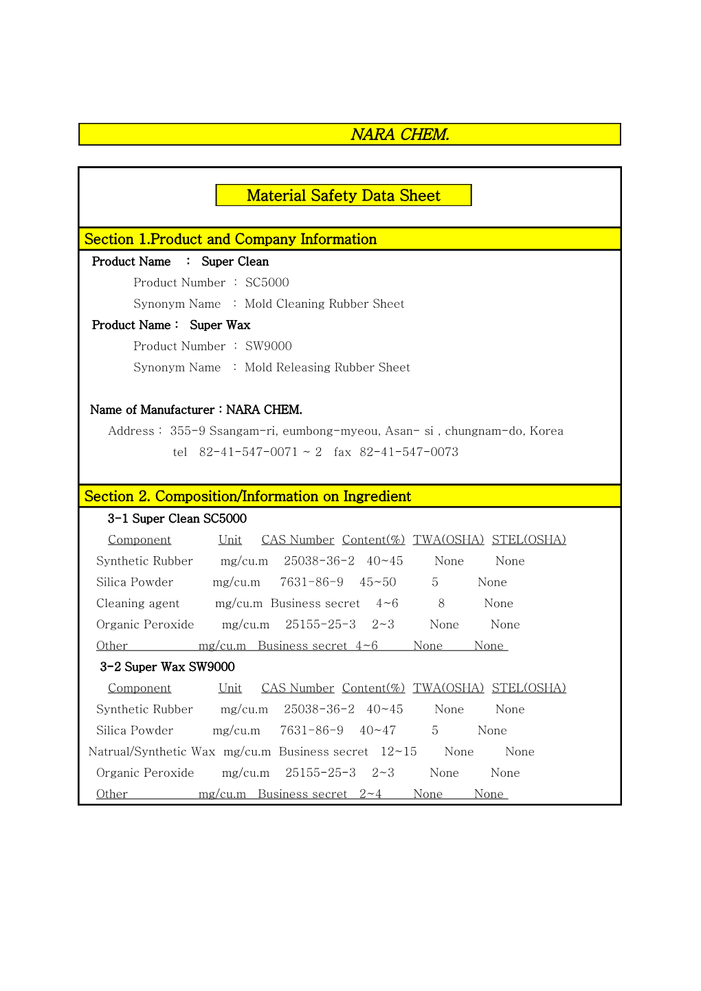 Material Safety Data Sheet s6