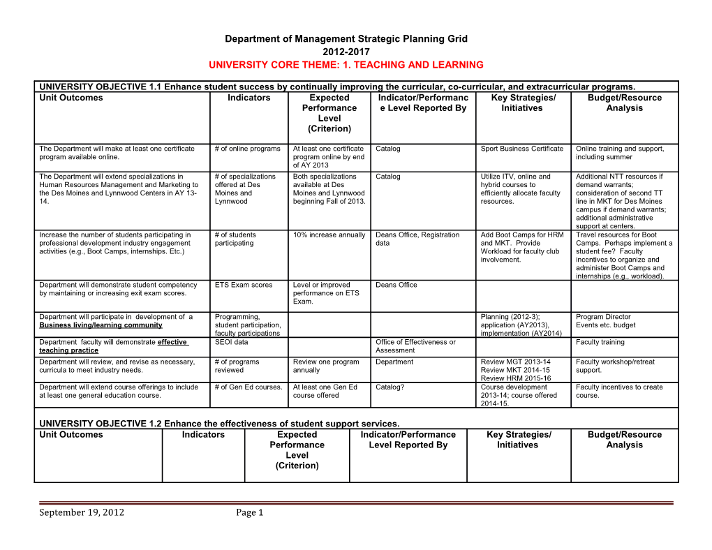 Department of Management Strategic Planning Grid