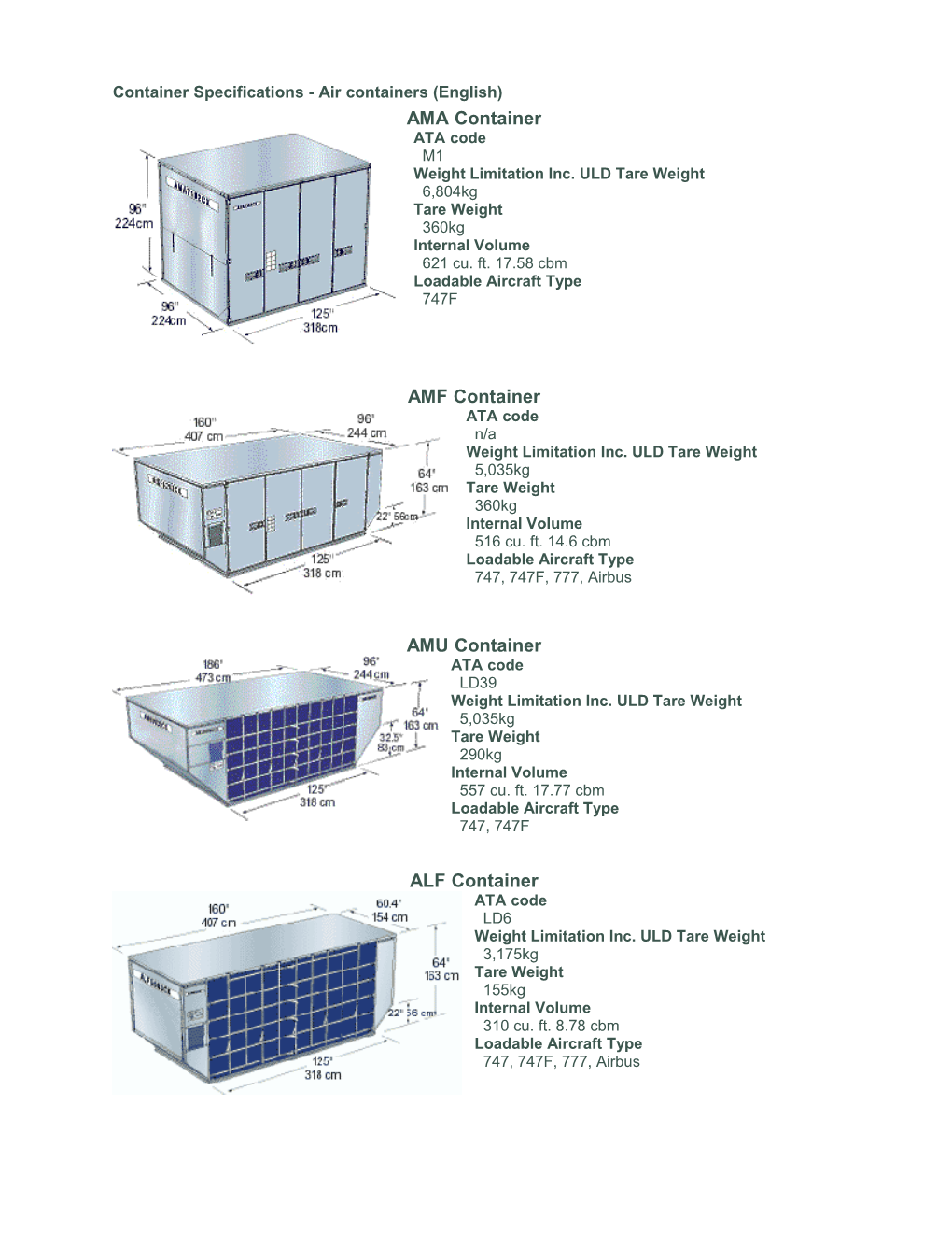 Container Specifications - Air Containers (English)