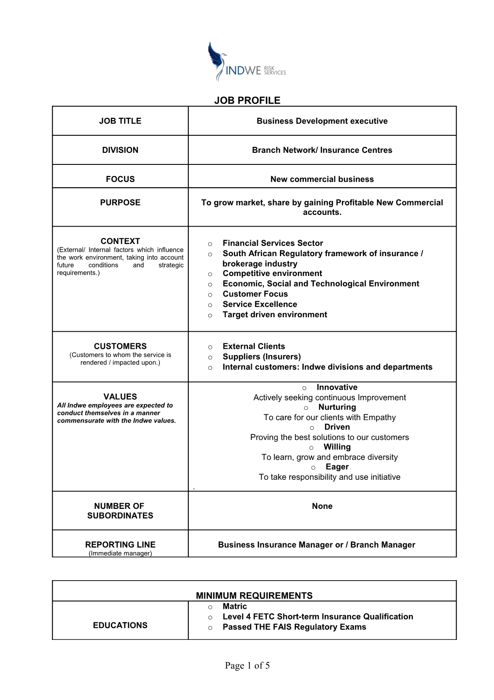 South African Regulatory Framework of Insurance / Brokerage Industry