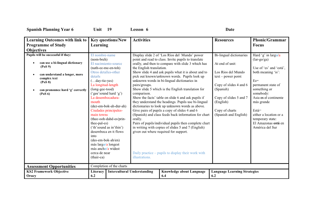 Spanish Planning Year 6 Unit 19 Lesson 6 Date