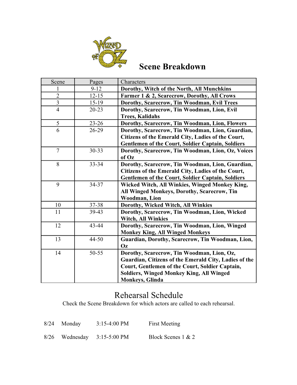 Check the Scene Breakdown for Which Actors Are Called to Each Rehearsal