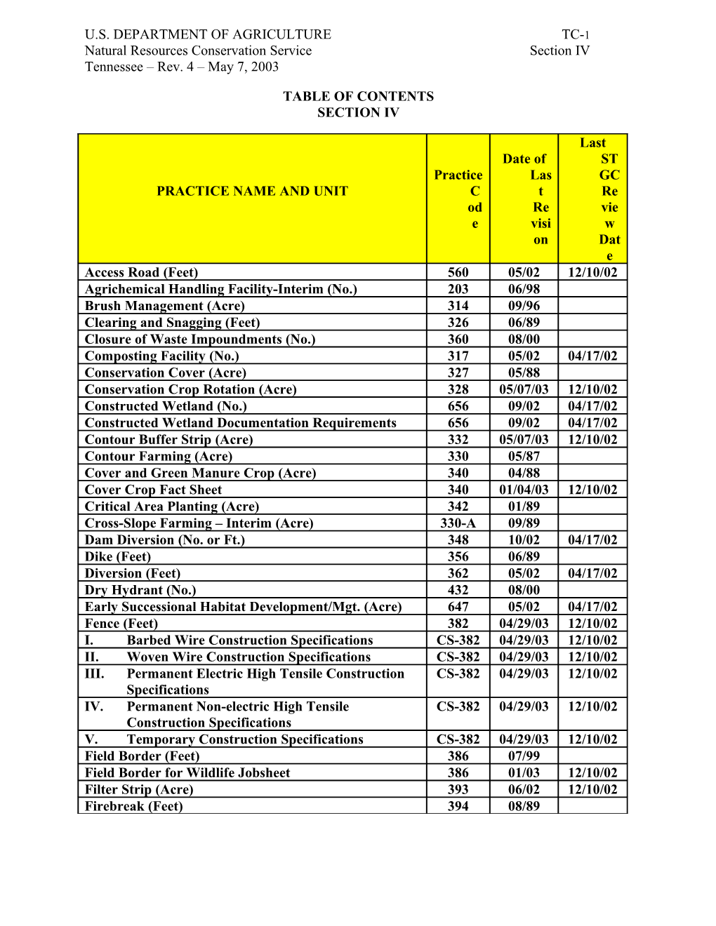 General Resource References