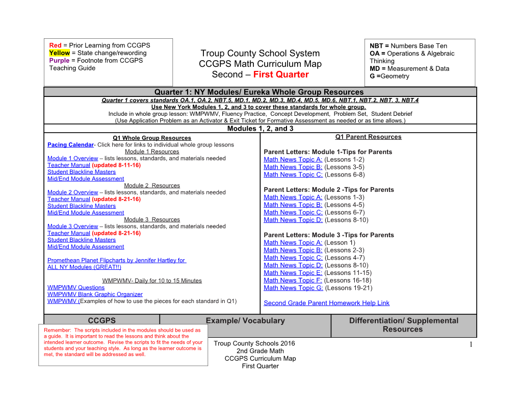 Troup County School System s5