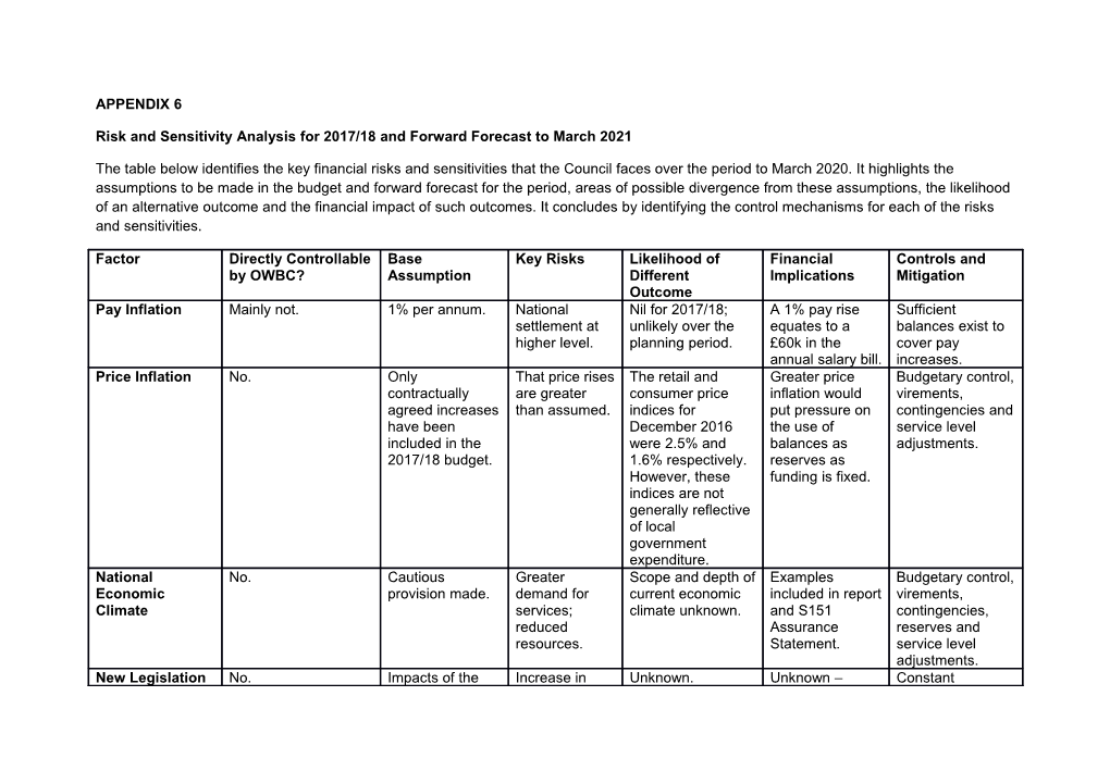 Risk and Sensitivity Analysis for 2017/18 and Forward Forecast to March 2021