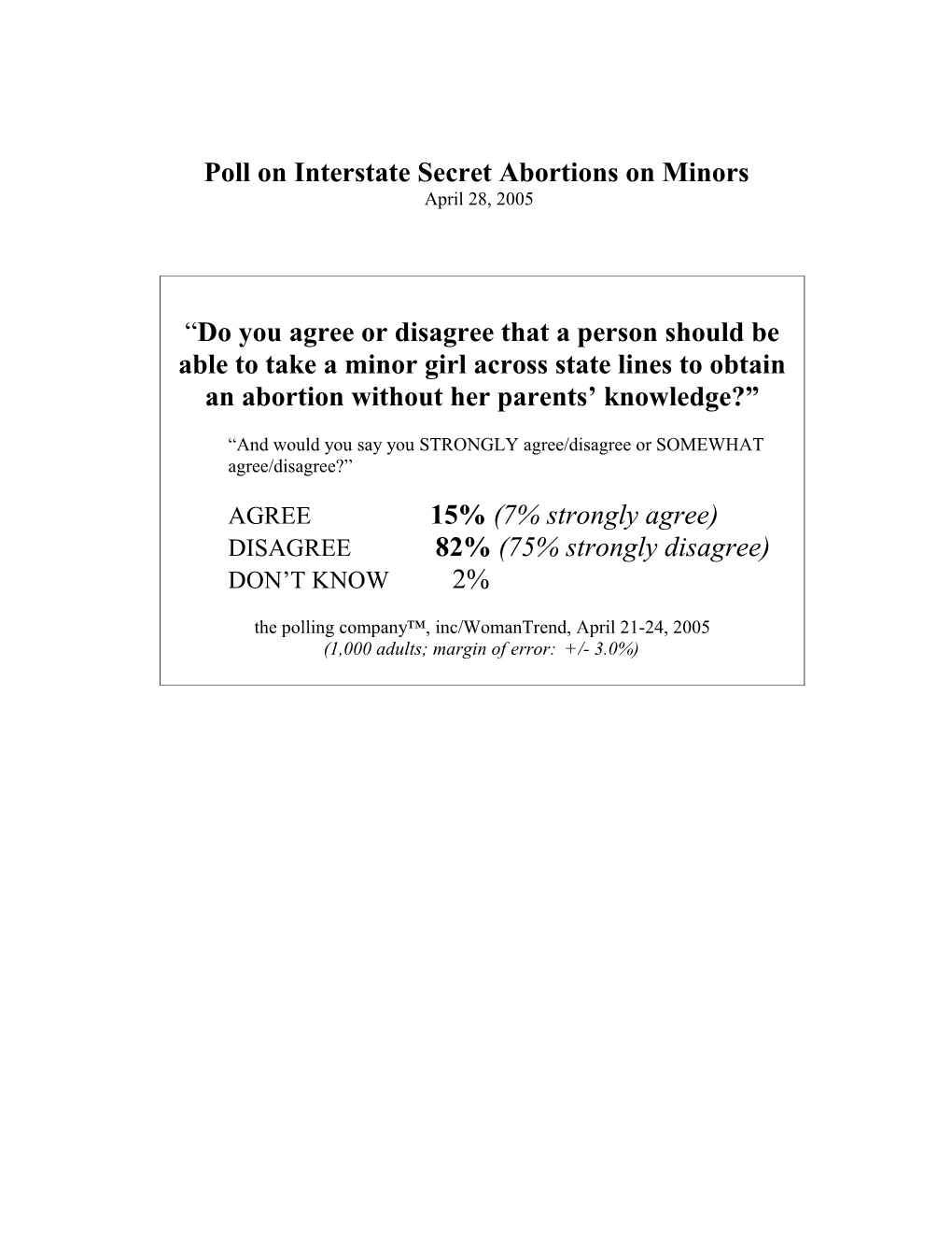 Polls on Requiring Parental Involvement