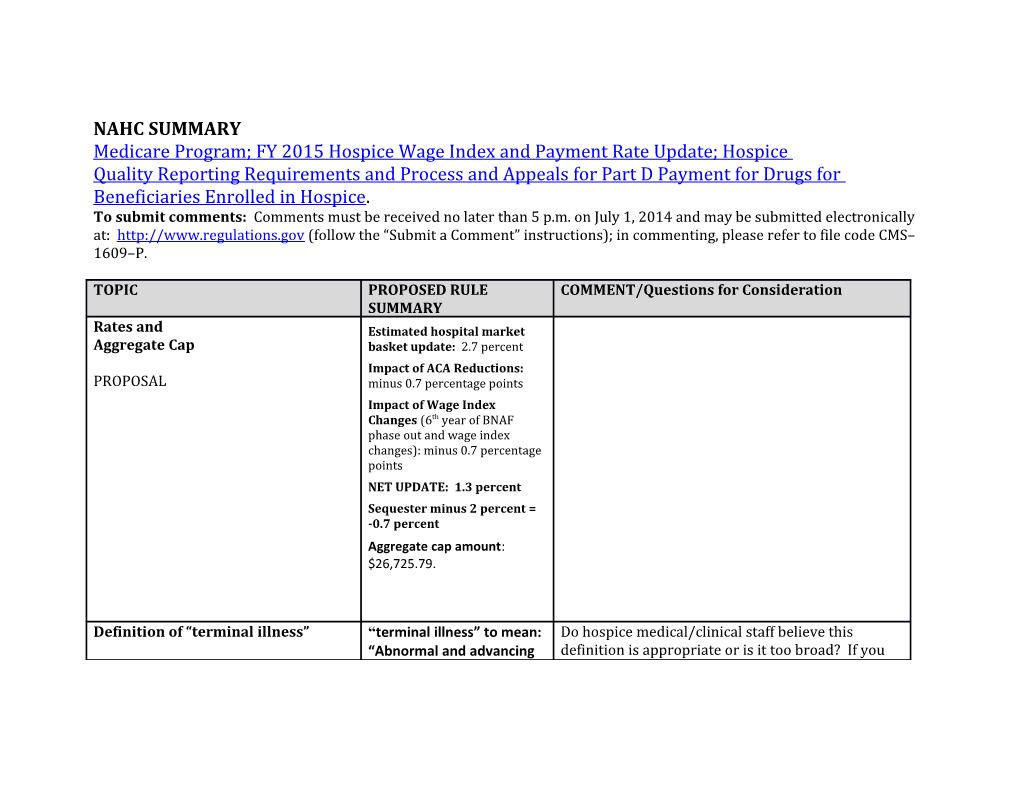 Medicare Program; FY 2015 Hospice Wage Index and Payment Rate Update; Hospice