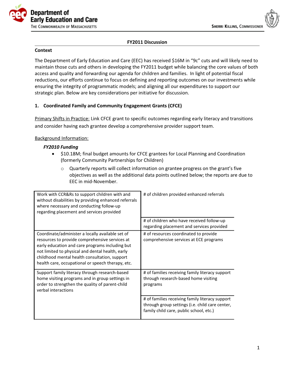 The Department of Early Education and Care (EEC)Has Received $16M in 9C Cuts and Will Likely